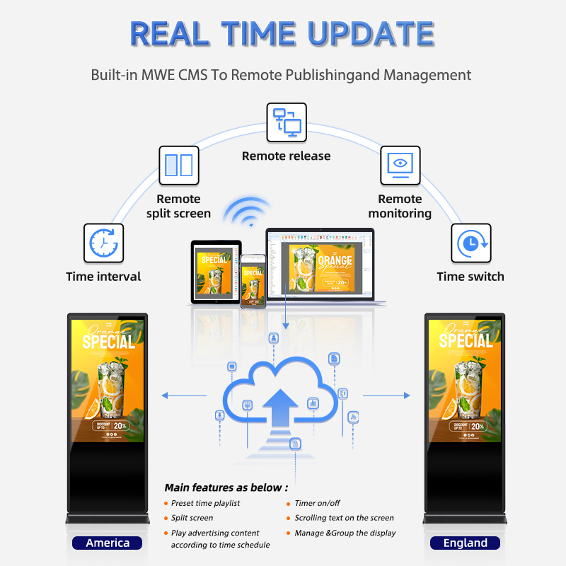 Outdoor digital signage